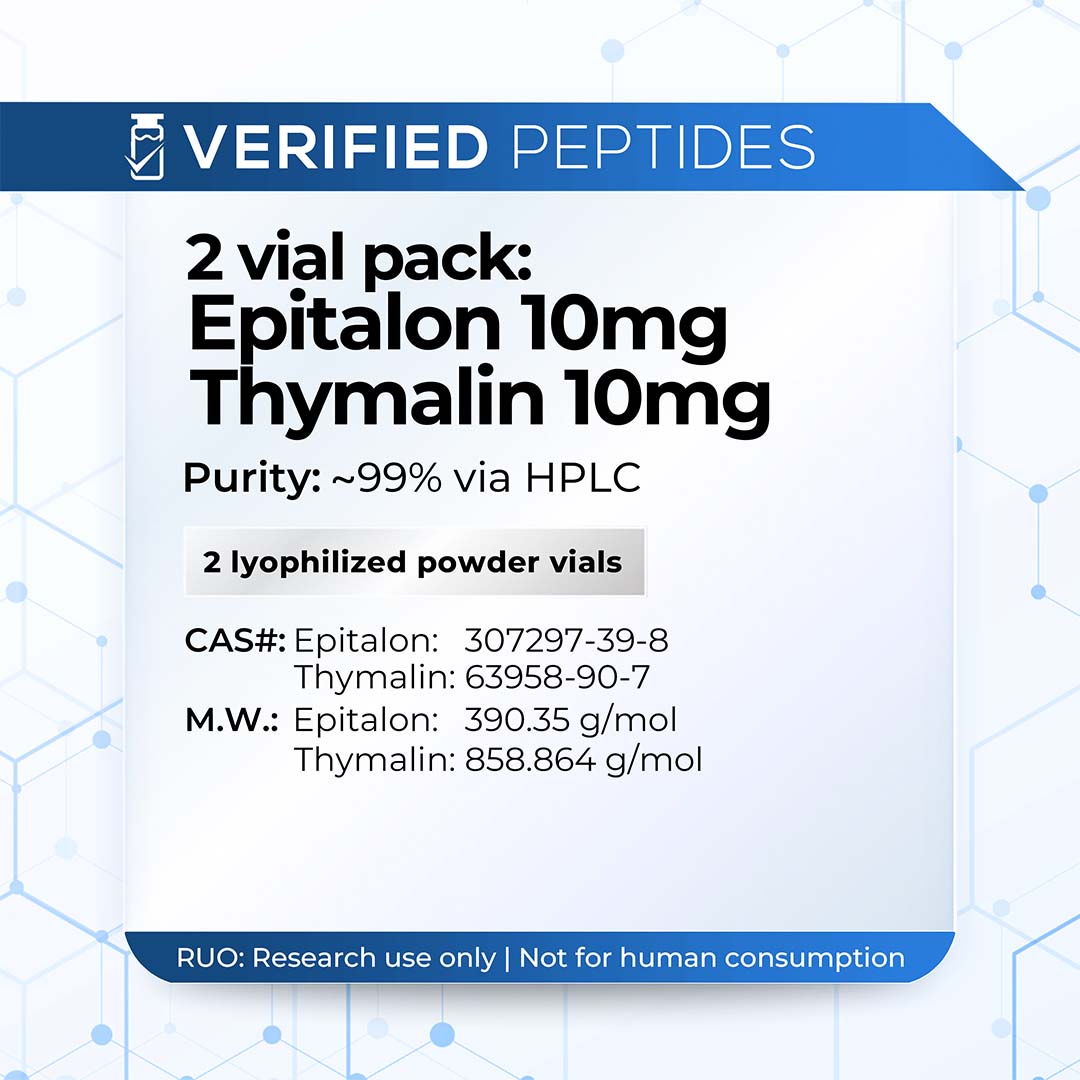 Pack: Epitalon + Thymalin — Elementor