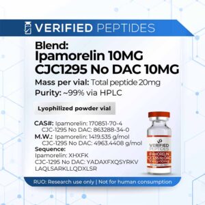 Blend: Ipamorelin CJC-1295 (No DAC) 20MG — Elementor