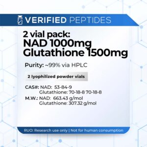 Pack: NAD+ Glutathione — Elementor
