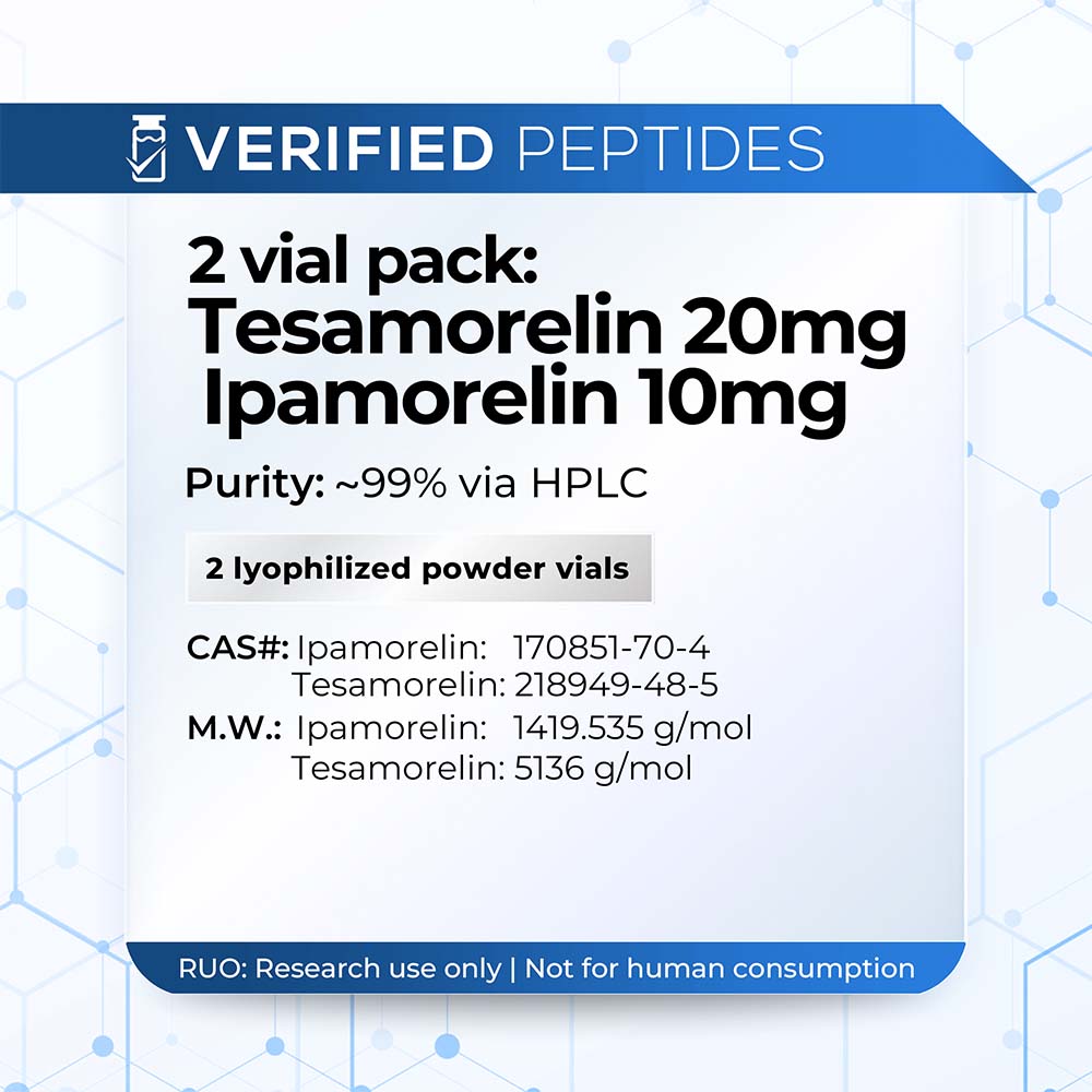 Pack: Ipamorelin + Tesamoreln — Elementor